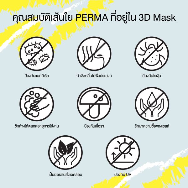 Accessories 3D Mask หน้ากากผ้า