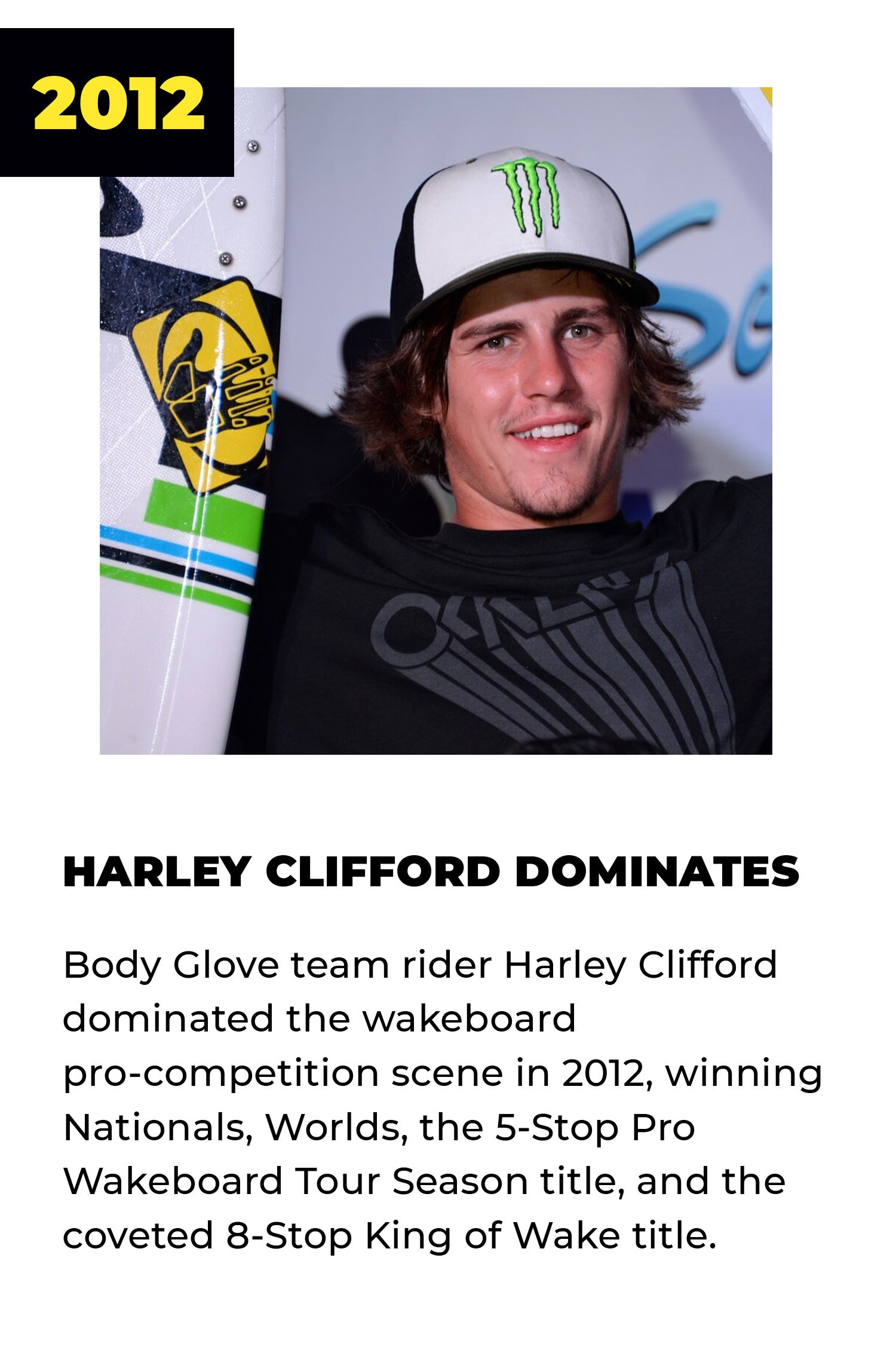 2012 | Harley Clifford Dominates | Body Glove team rider Harley Clifford dominated the wakeboard pro-competition scene in 2012, winning Nationals, Worlds, the 5-Stop Pro Wakeboard Tour Season Title and the coveted 8-Stop King of Wake title.